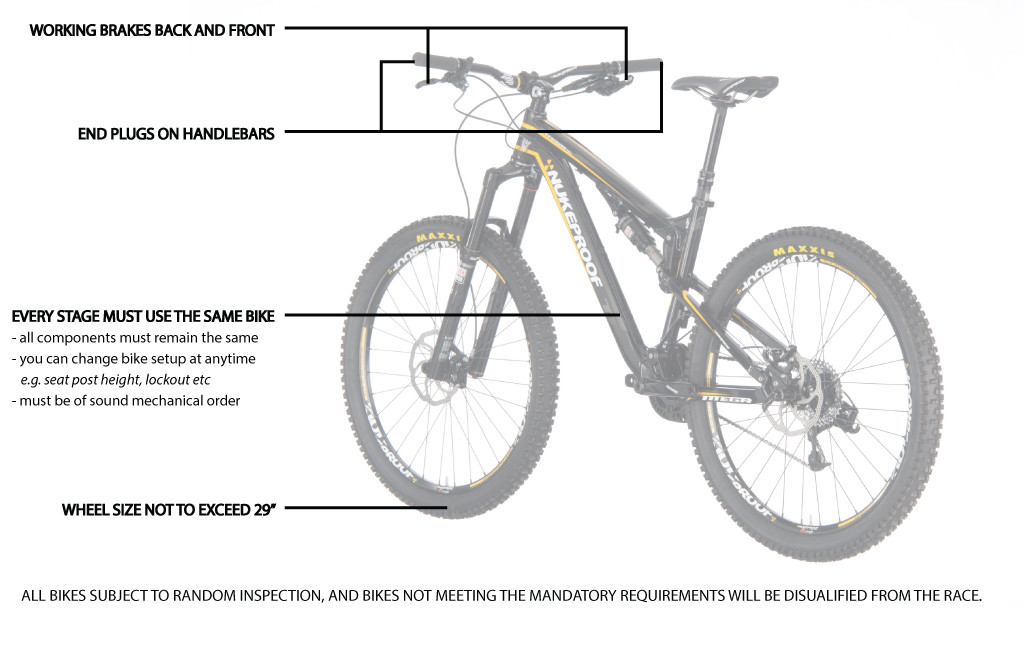 www.wagravityenduro.org