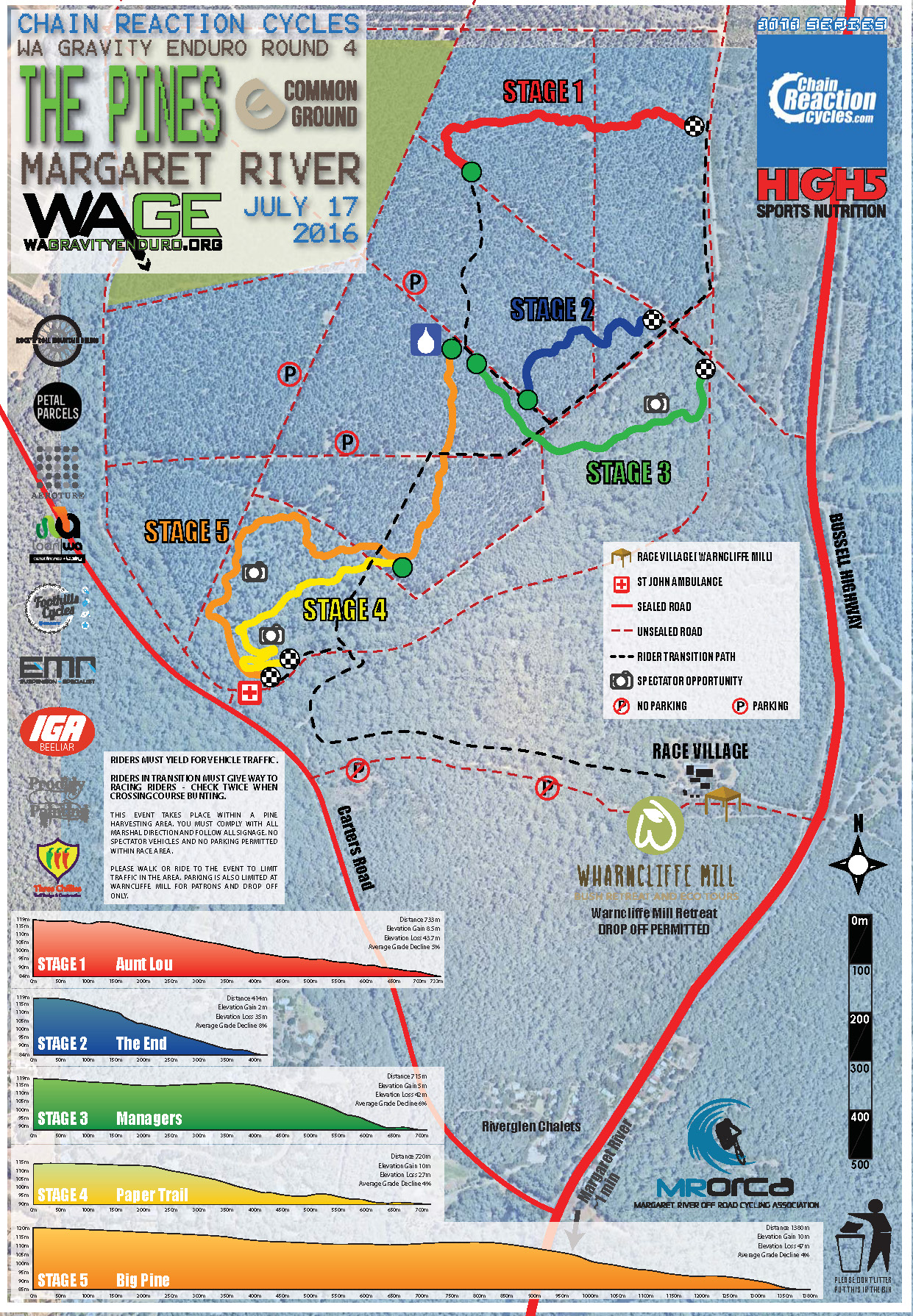 2016 5 Course Map