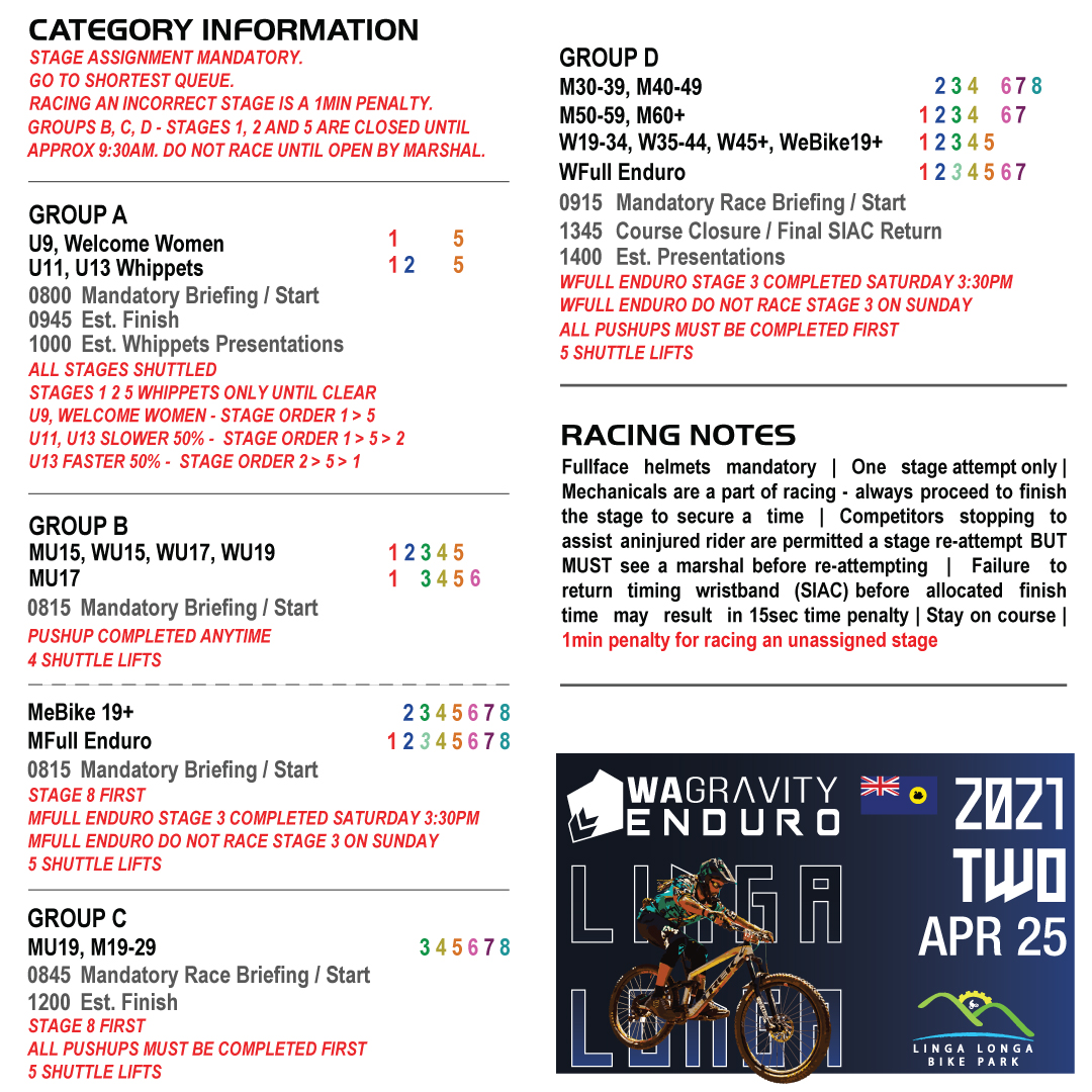 2021-2-Category-Information