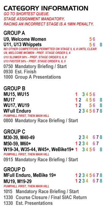 2021-3-course-map-category
