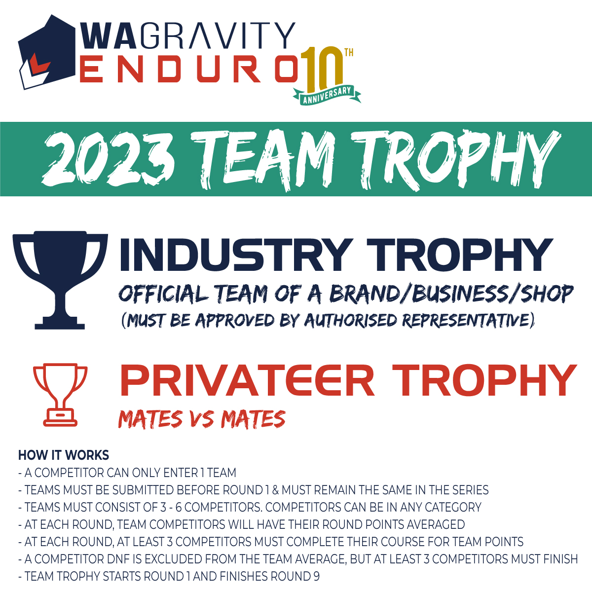 2023-TEAM-TROPHY